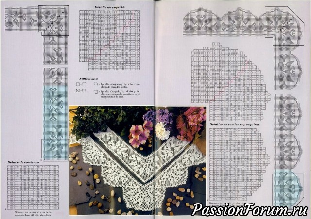 Испанская кайма Muestras y Motivos Especial