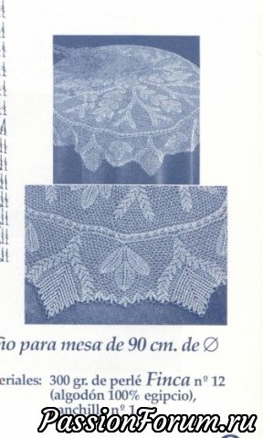 Испанская кайма Muestras y Motivos Especial