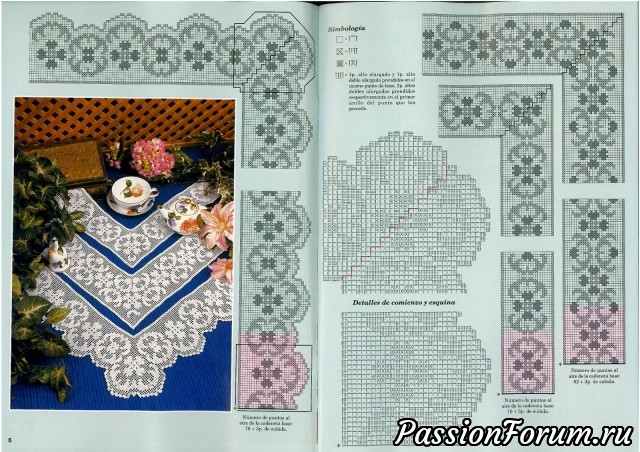 Испанская кайма Muestras y Motivos Especial