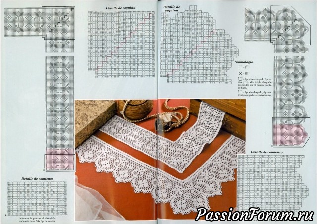 Испанская кайма Muestras y Motivos Especial