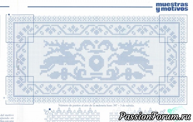 Салфетки в филейной технике