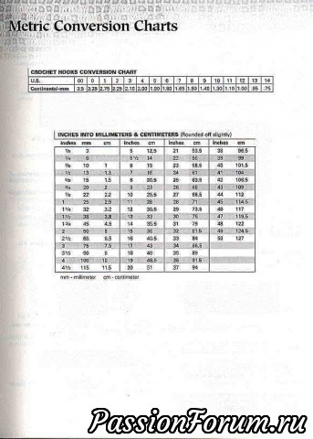 101 схема для филейного вязания