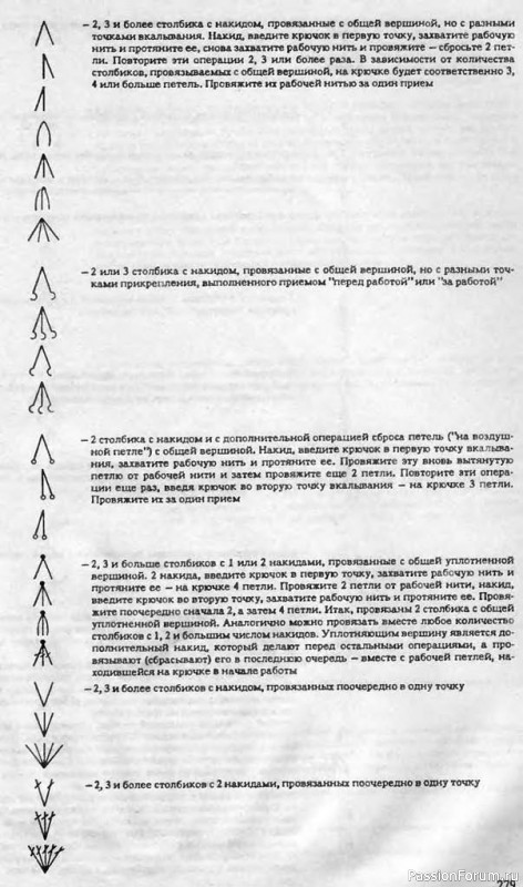 1000 узоров крючком 3