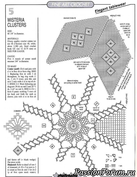 Magic crochet
