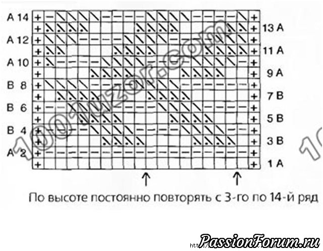 Узоры миссони. Вязание спицами