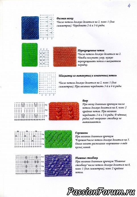 В дополнение к тунисскиму крючку