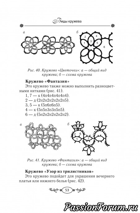 КРУЖЕВНАЯ ЭНЦИКЛОПЕДИЯ