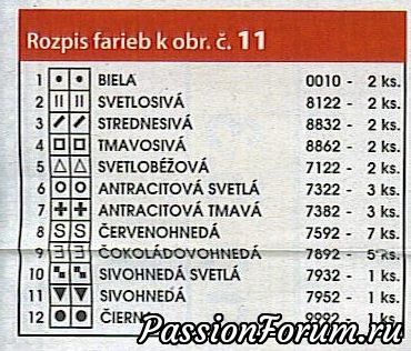 Журнал по вышивке крестом Casopis Bara