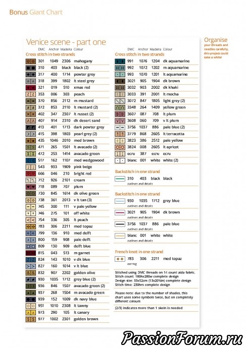 cross stitch collection