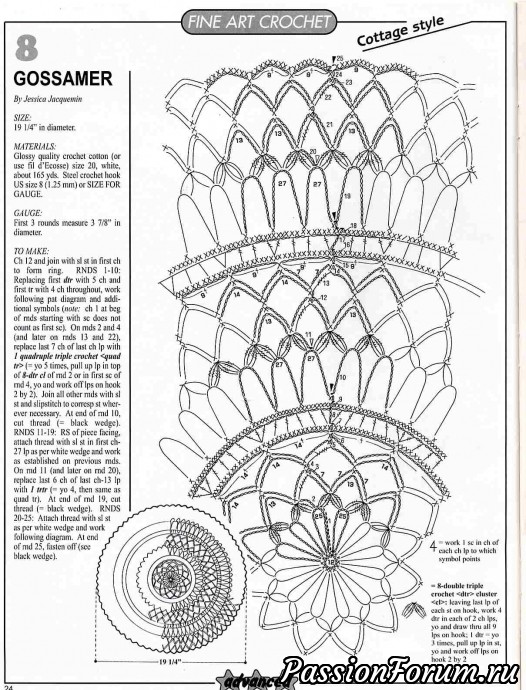 Magic crochet