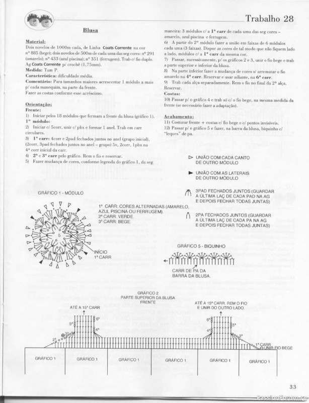 Trabalhos em Croche - работы крючком