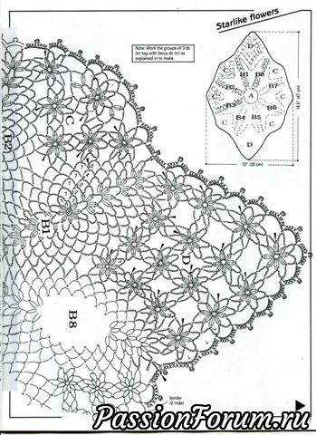 Magic crochet
