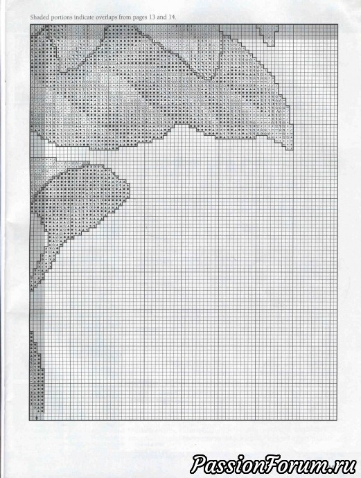 Вышивка крестом "Just Cross Stitch"