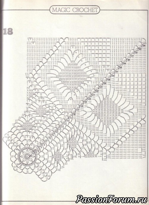 "Magic Crochet" - Магия крючка