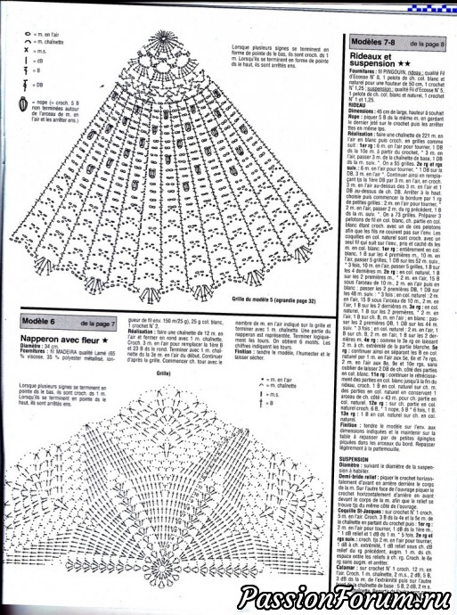 "Ideal crochet" - идеи для дома