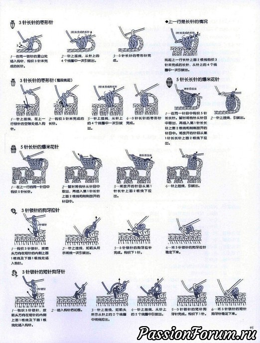 Кружевные салфетки