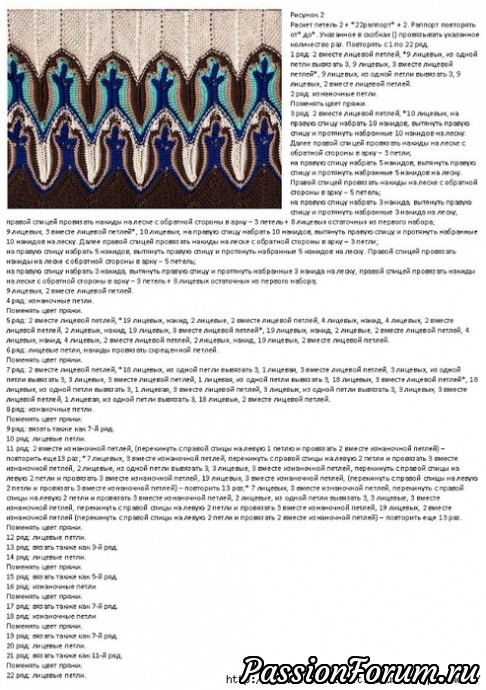 Узоры миссони. Вязание спицами