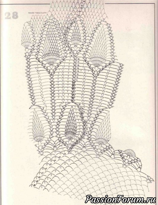 "Magic Crochet" - Магия крючка