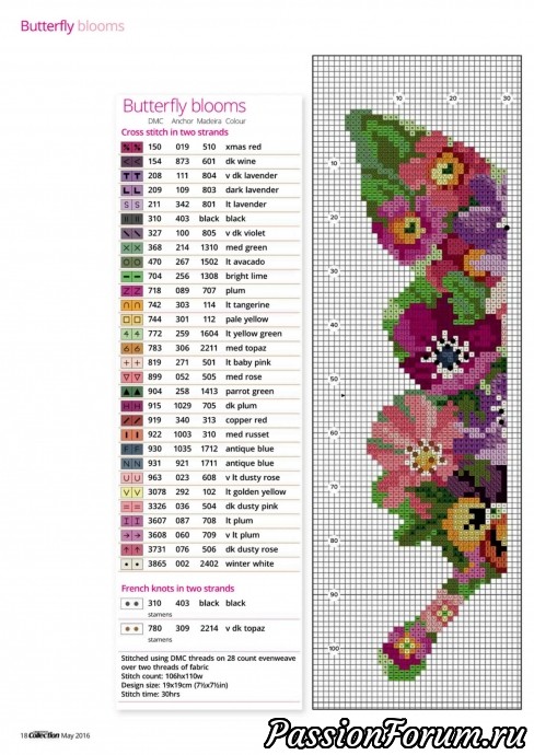 cross stitch collection