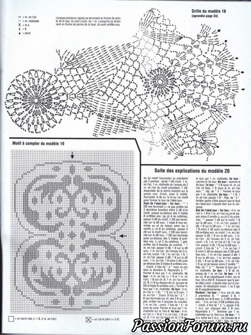 "Ideal crochet" - идеи для дома