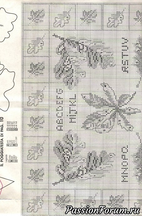 Журнал "Le idee di Susanna". Сентябрь 2002