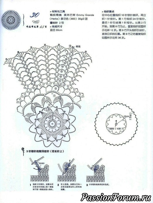 Кружевные салфетки