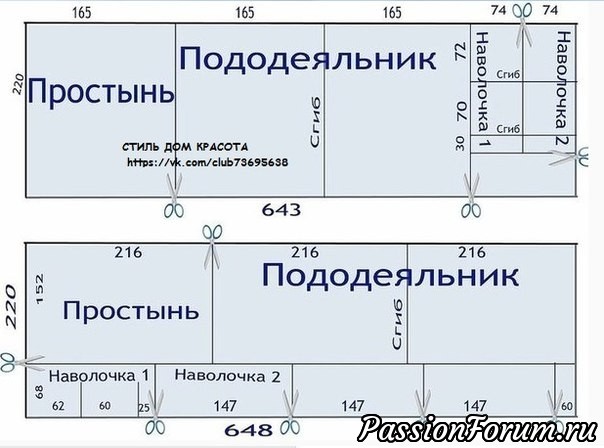 Раскрой постельного белья.
