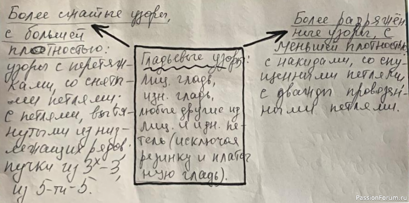 Как совмещать узоры разной плотности,в спицевом вязании?