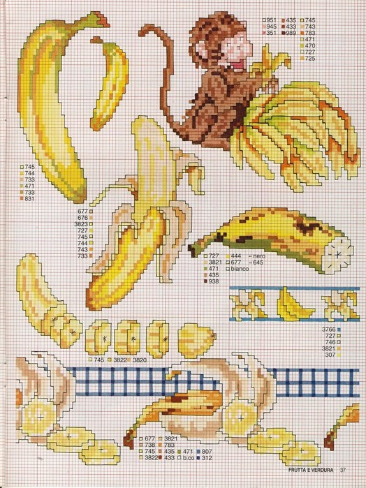 Схемы фруктов
