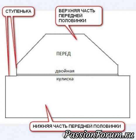 Тайская юбка в стиле Бохо