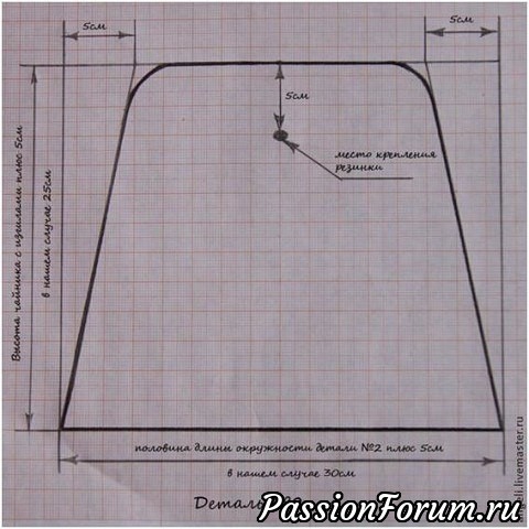 Грелка на чайник