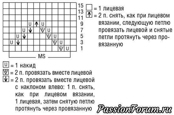 Двухцветный пуловер с запахом