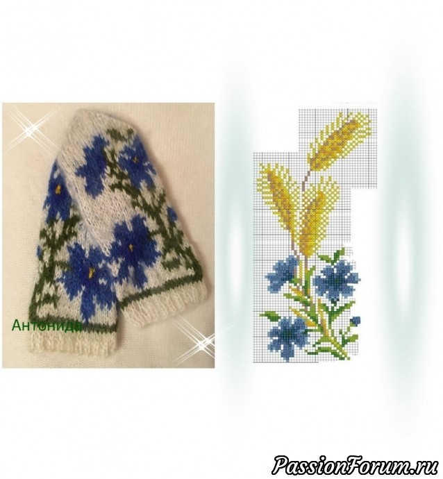 Варежки красивая и теплая одежка для ваших драгоценных ручек.