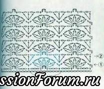 Блуза желтая из вискозы