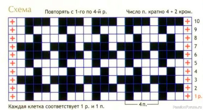Жакет "Гусиная лапка".