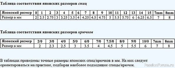 Варежки из журнала ONDORI WINTER KNIT CATALOGUE 2008