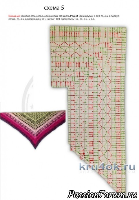 Схемы шали