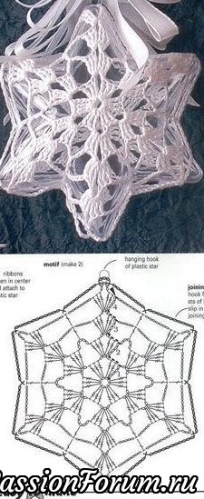 Снежинки крючком