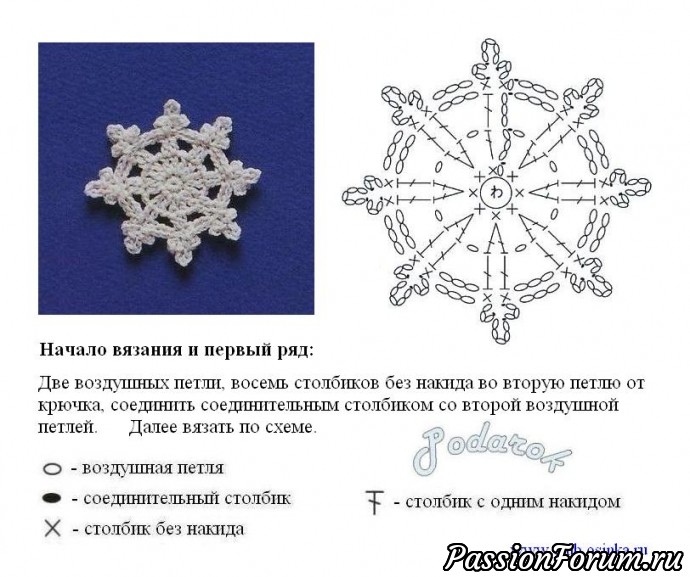 Снежинки крючком