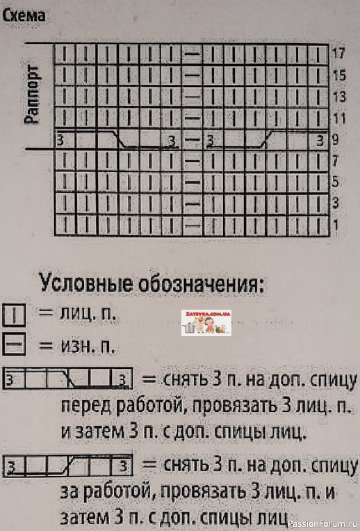 Повязка на голову спицами узором &laquo;Коса&raquo;