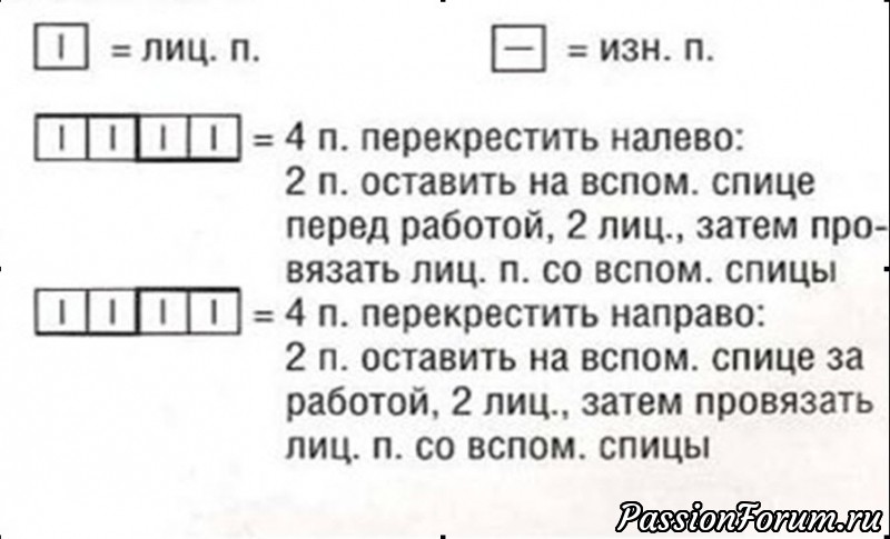 Вязание женского капора с &laquo;косами&raquo;. Мастер-класс.