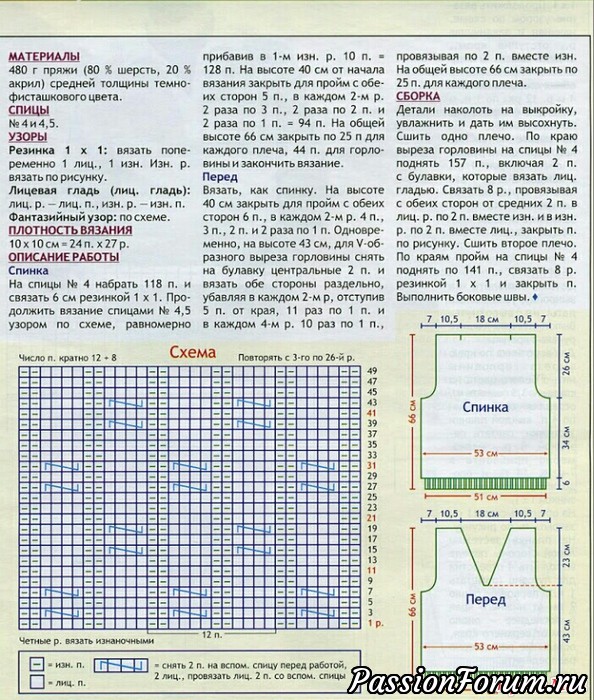 Вязание мужского жилета рельефным узором