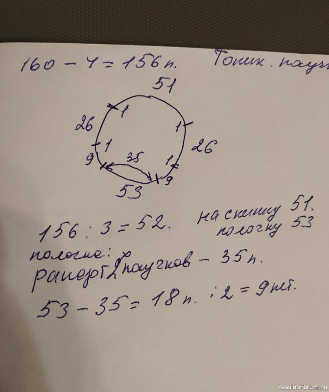 Туника с Ализе белла омбре батик