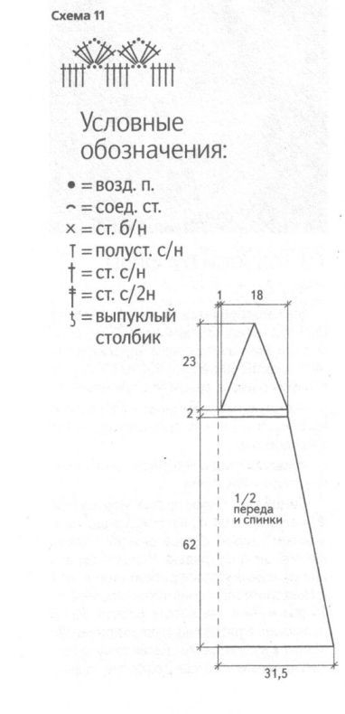 Схема вязания летнего платья кючком