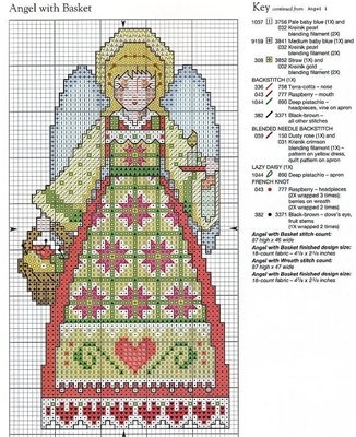 Национальные мотивы
