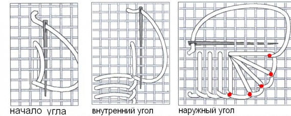 Хардангер игольница. Совместный отшив. Этап 2.