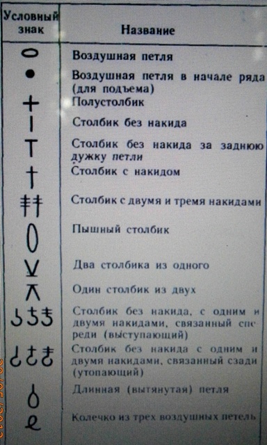БИРЮЗОВЫЙ ТОП КРЮЧКОМ