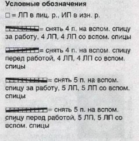 Повязка и снуд спицами