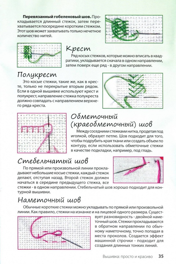 Швы (стежки)