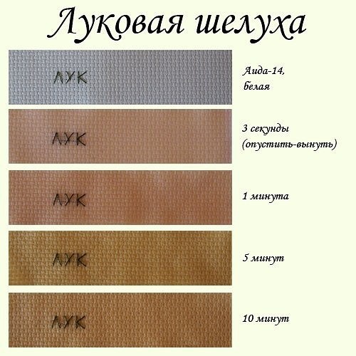 Окрашивание канвы в домашних условиях